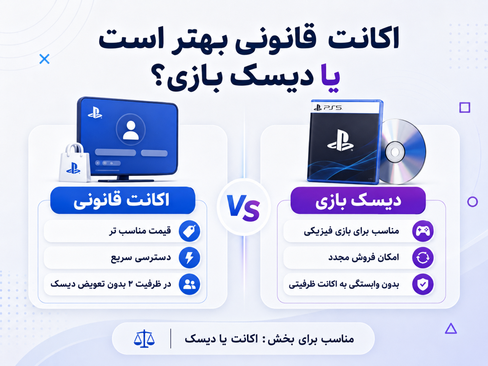 مقایسه اکانت قانونی PS5 با دیسک بازی